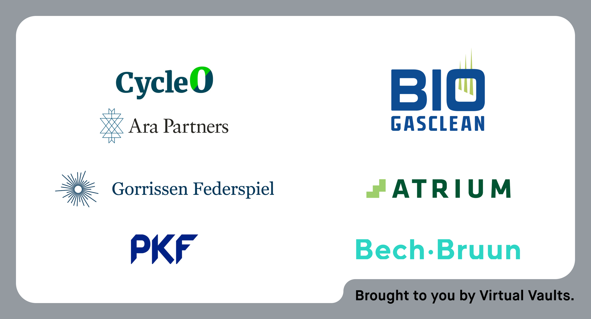 CycleØ, a portfolio company of Ara Partners, acquires Biogasclean