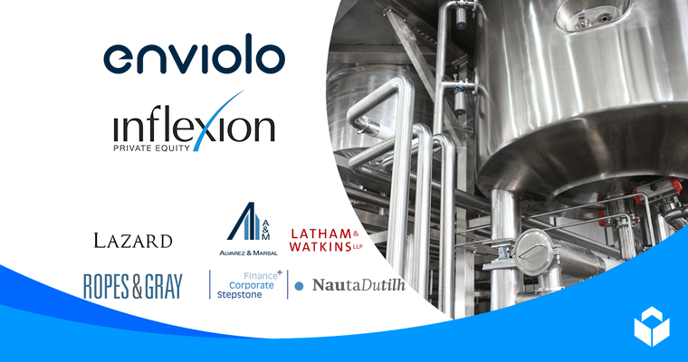 Inflexion Private Equity acquires enviolo