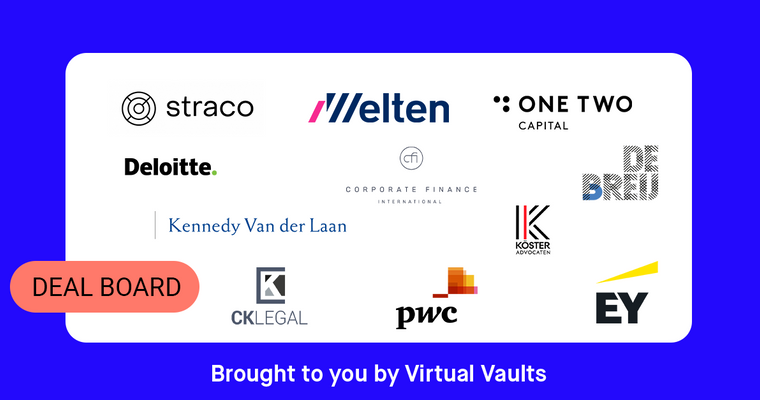 Straco acquires Welten Groep from One Two Capital