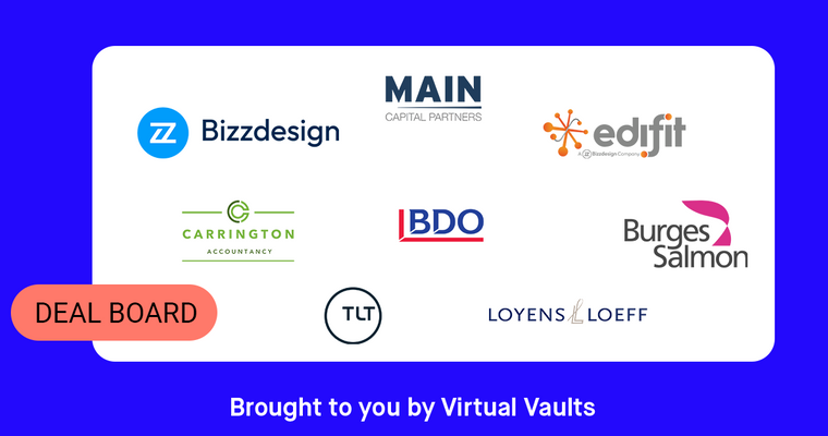 Bizzdesign acquires majority stake in Edifit