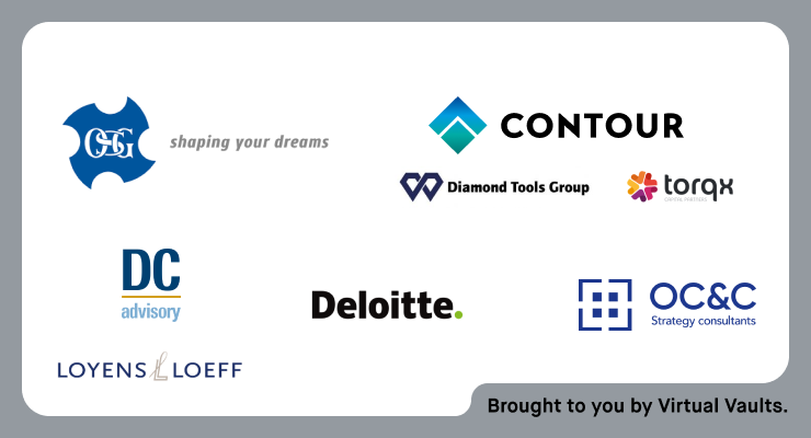 OSG Corporation acquires Contour